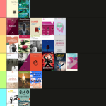 Tier Ranking of my College Books